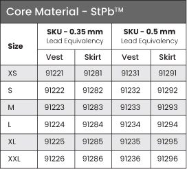 91221 frontal protection lead vest and skirt stpb